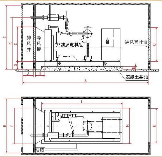 海南盛佳貿易訂購發電機組環保安裝工程